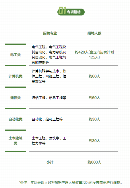 招聘計劃.jpg