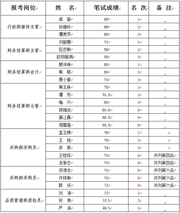 20190107010119788.jpg